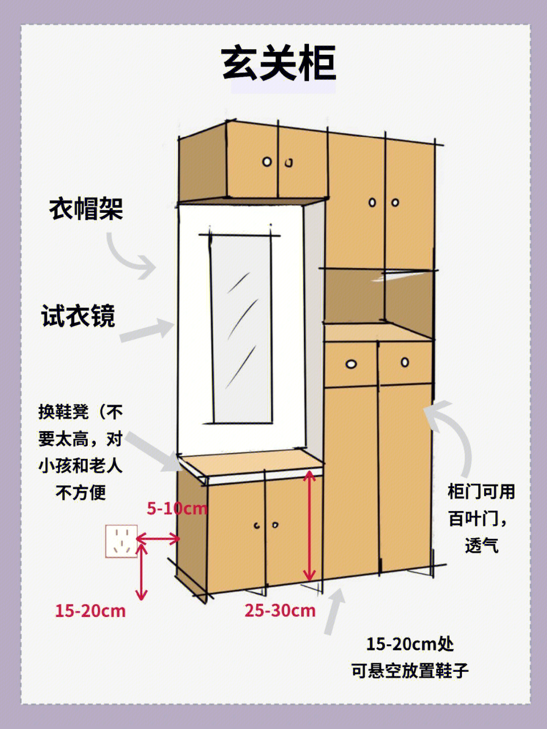 龍發(fā)裝飾電氣尺寸