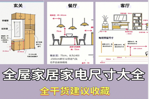 全屋家居家電尺寸大全_全干貨建議收藏